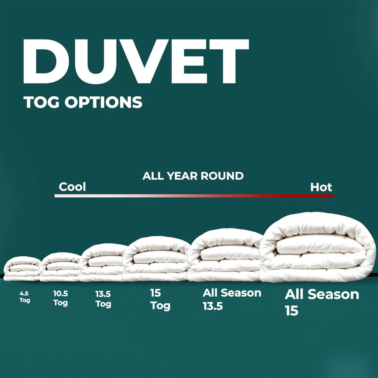 Raymat™ Luxurious Microfibre Duvet - Super King