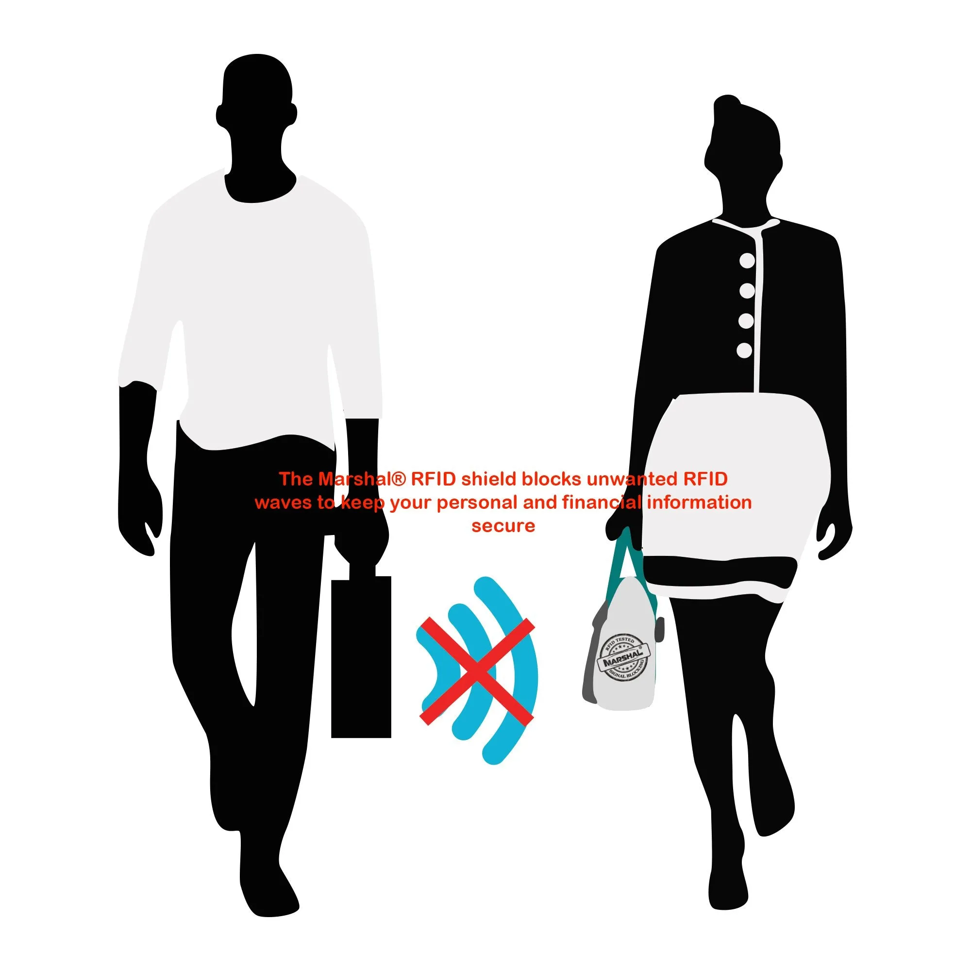 RFID Blocking Slim Thin Premium Soft Leather Credit Card ID Mini Wallet Holder Bifold Driver's License Safe RFIDP1515