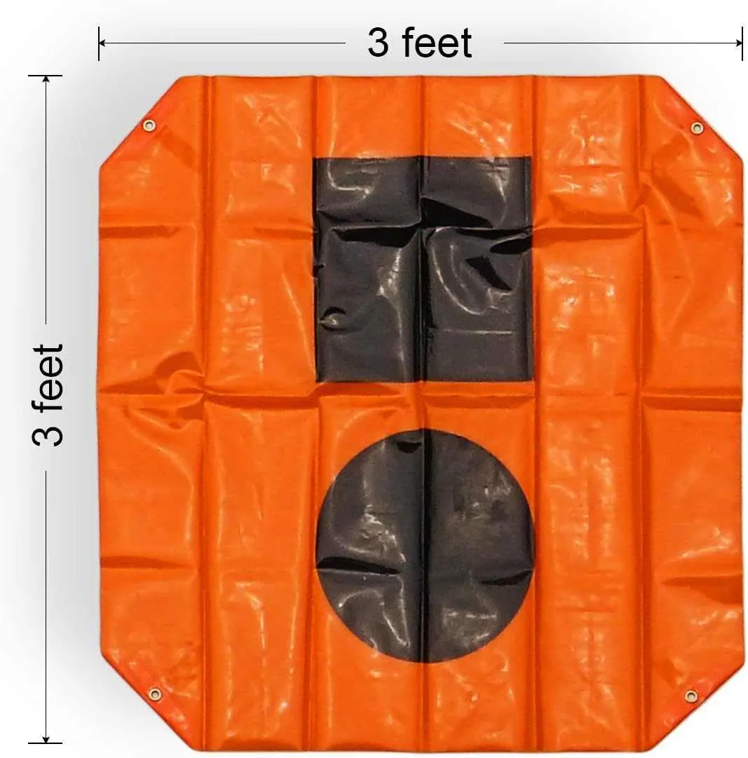 Survival Gear | Boat Safety Coast Guard Requirements | Reltek Ready Gear